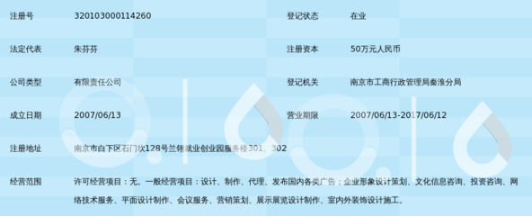 南京昭翔文化传播