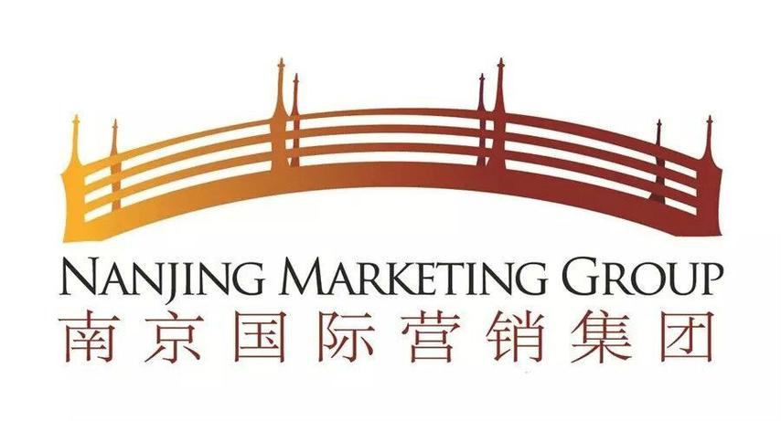 企业策划咨询