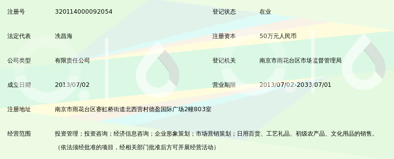 南京润鼎投资管理