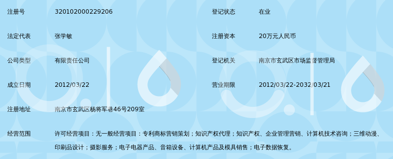南京关键专利营销策划